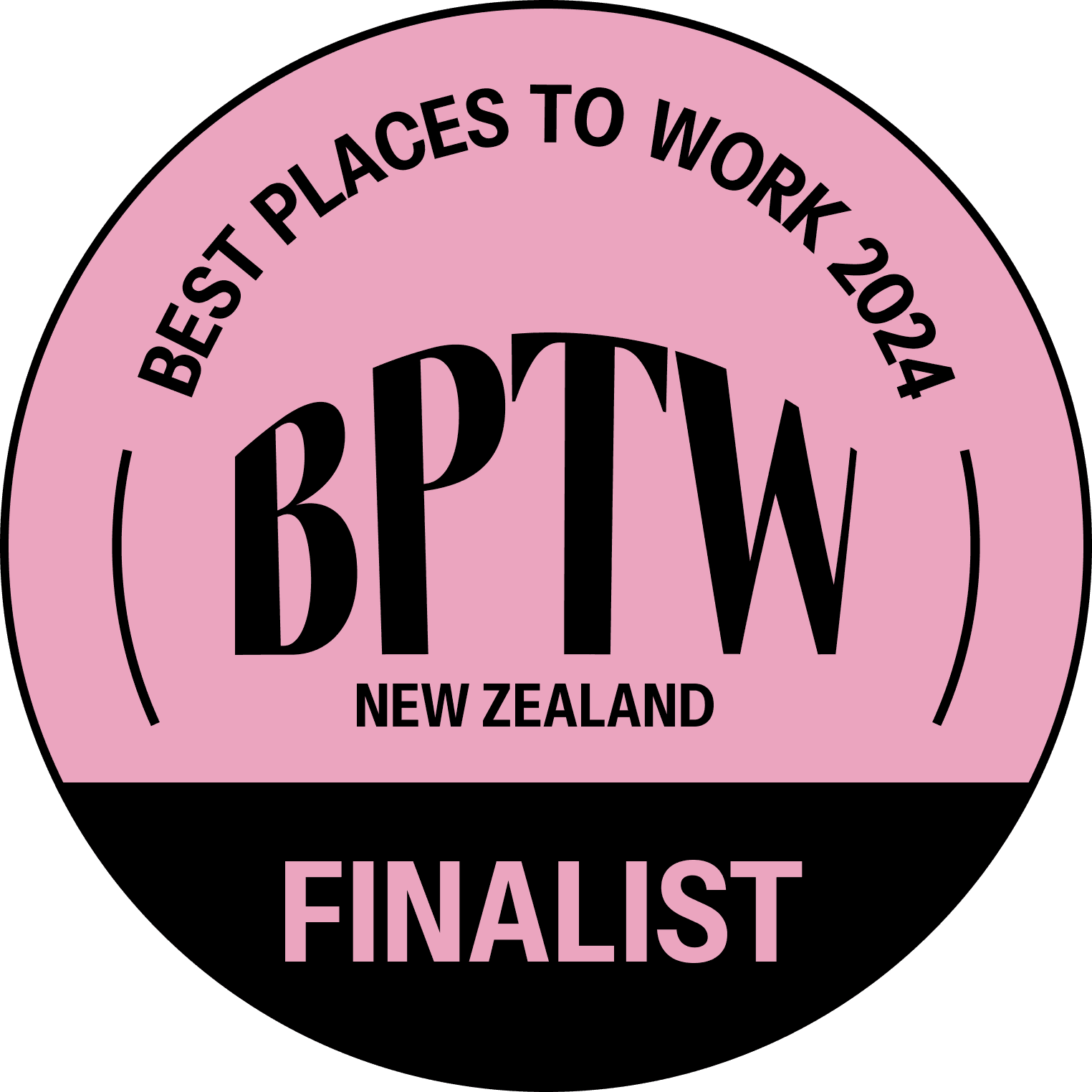 Nest places to work 2024